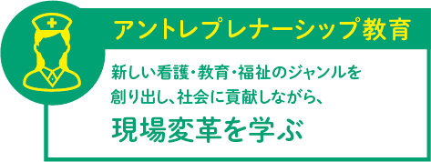 アントレプレナーシップ教育 新しい看護・教育・福祉のジャンルを創り出し、社会に貢献しながら、 現場変革を学ぶ